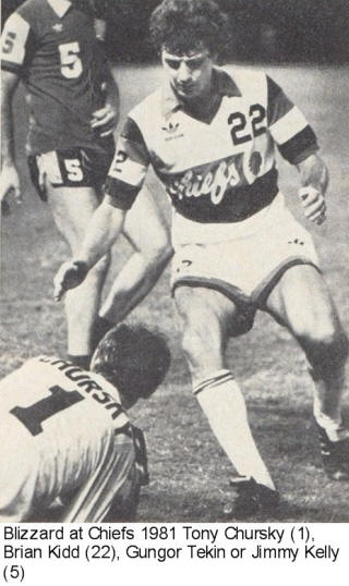 NASL Soccer Toronto Blizzard 81 Goalie Back Tony Chursky