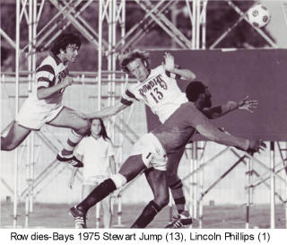 NASL Soccer Baltimore Comets 75 Goalie Lincoln Phillips