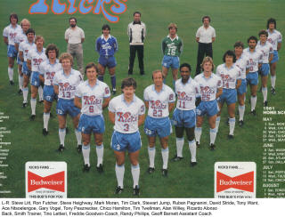 NASL Soccer Minnesota Kicks 81 Home Team