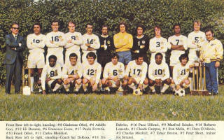 NASL Soccer Rochester Lancers 71 Home Team