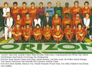 Horizons 80-81 Home Team 2