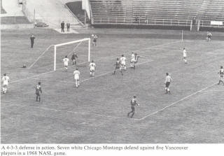 Chicago Mustangs 1968 Jim Gibson