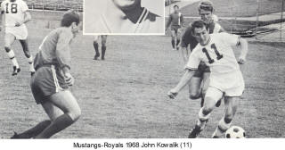 Mustangs 68 Home John Kowalik