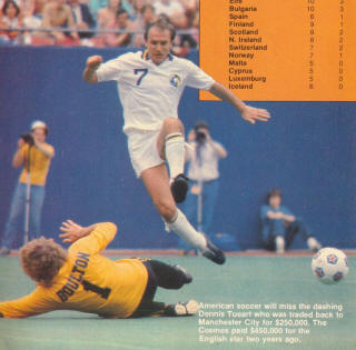 NASL Soccer Tulsa Roughnecks 79 Goalie Back Colin Boulton