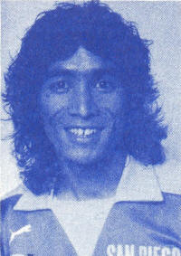 NASL Soccer San Diego Sockers 80 Head John Anton