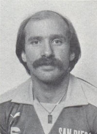 NASL Soccer San Diego Sockers 80 Pete Lechermann Head