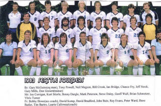 NASL Soccer Seattle Sounders 83 Home Team 2.JPG