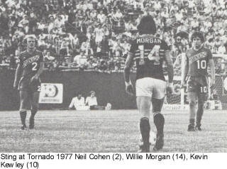 NASL Soccer Chicago Sting 77 Road Back Willie Morgan.jpg