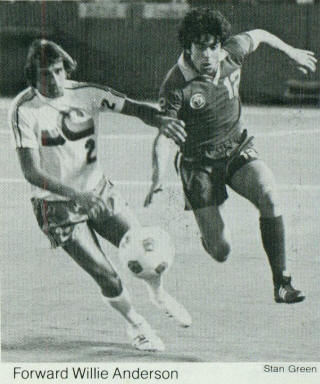 NASL Soccer California Surf 1978 Home Ray Evans, Timbers