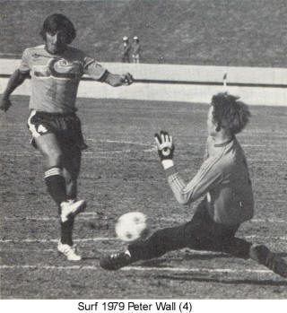 NASL Soccer California Surf 79 Road Peter Wall