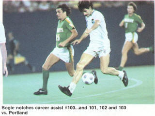 NASL Soccer Portland Timbers 82 Road John Pratt