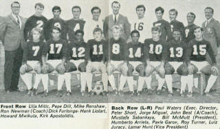 Dallas Tornado 69 Road Team.jpg