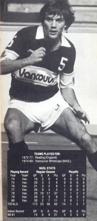 NASL Soccer Vancouver Whitecaps 79-80 Indoor Road Bob Lenarduzzi